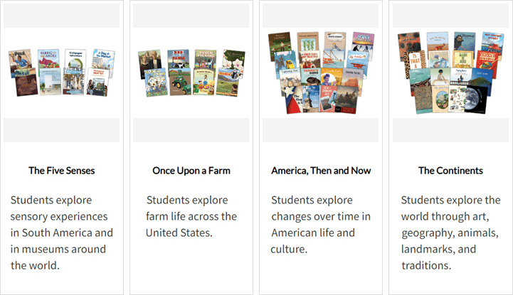 Four columns list educational topics with illustrative postcards. From left to right: The Five Senses, Once Upon a Farm, America, Then and Now, The Continents. Each column has a description and thumbnails of postcards related to the topic.