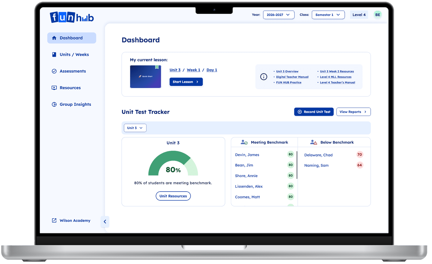 Laptop screen showing the FUN HUB dashboard with lesson tracker, unit test scores, and sidebar navigation including Units/Weeks, Assessments, and Resources.