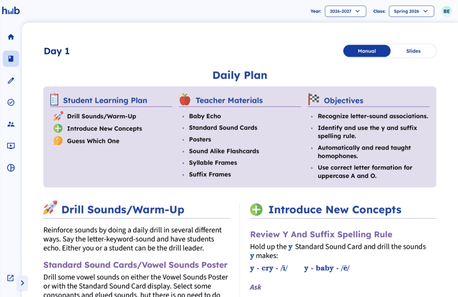 Fundations K-3 Daily Plan: Drill sounds, introduce concepts, teacher materials, and learning objectives.