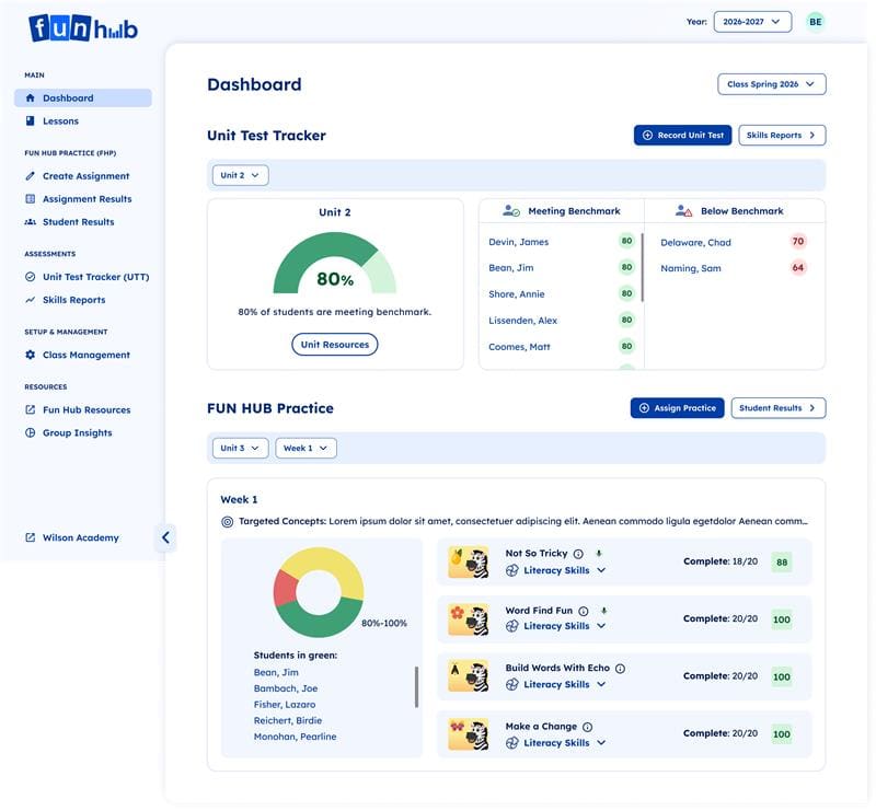 Fun Hub dashboard showing unit test tracker, student results, and literacy skills progress. Fundations K-3 resource.